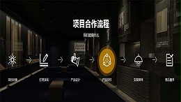 博物馆灯具高要求，一般要满足这几个因素