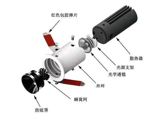 迷你小角度展柜射灯