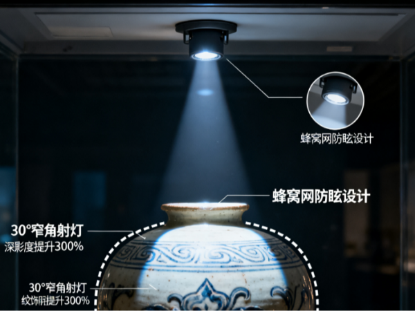 光线安全：名泓照明以专业设计，为高端空间构筑隐形防护网