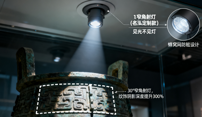 物料1